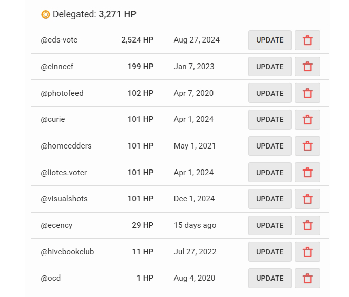 hpud-2506-dele.png