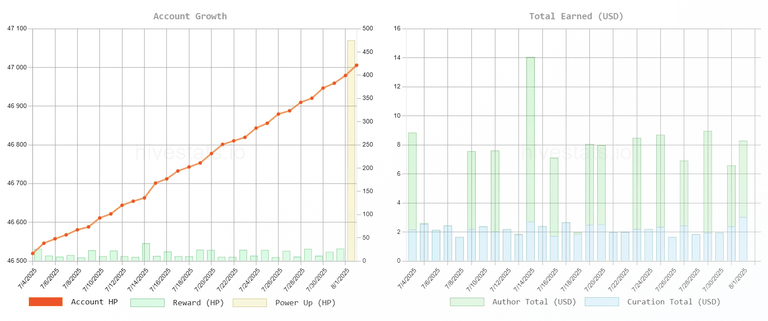 qw-stat1.png