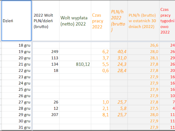 scrnli_29-12-2022_23-39-46.png