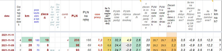 Screenshot - 2021-11-11T094907.349.png