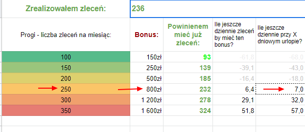 Opera Zrzut ekranu_20200513_191316_docs.google.com.png