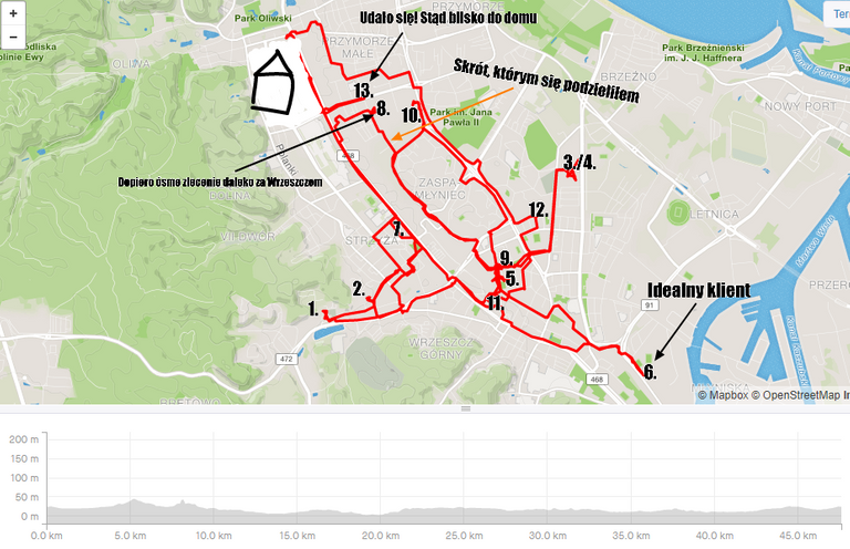 Opera Zrzut ekranu_20200513_190152_www.strava.com.png