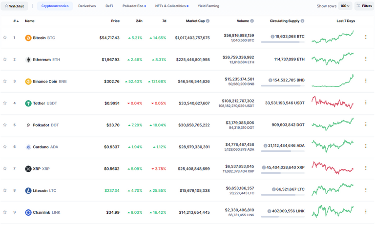 cardano.png