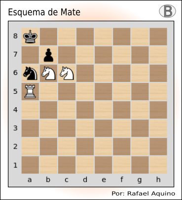 310_esquemamate.png