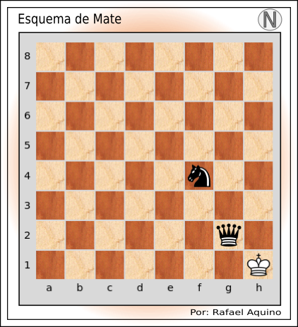318_esquemamate.png