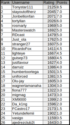 standings.png