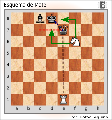 298_esquemamate.png