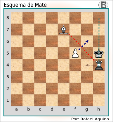 306_esquemamate.png