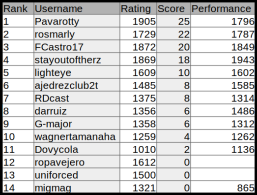 standings.png