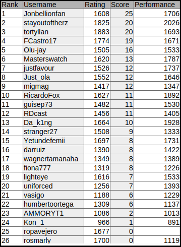 standings.png