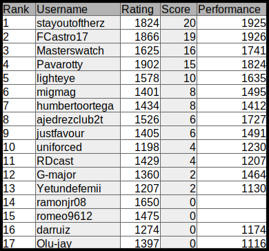 standings.png