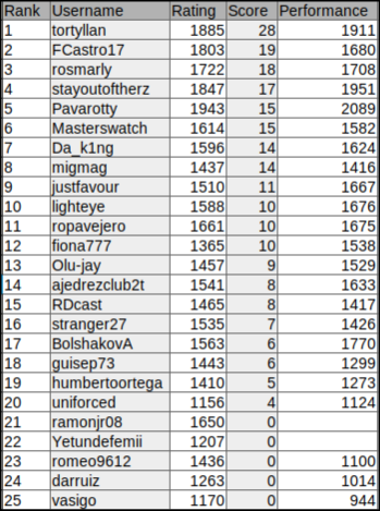 standings.png