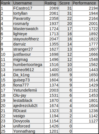 standings.png