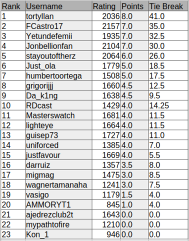 standings.png