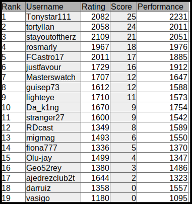 standings.png