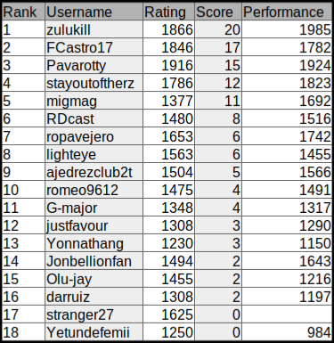 standings.png