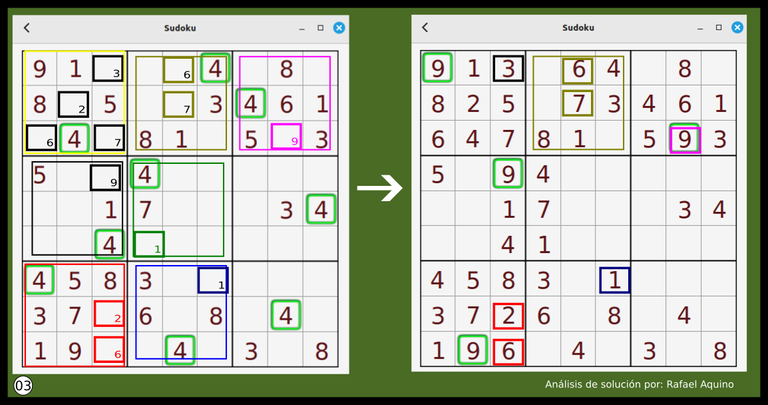 Cómo solucionar el Sudoku