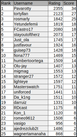 standings.png