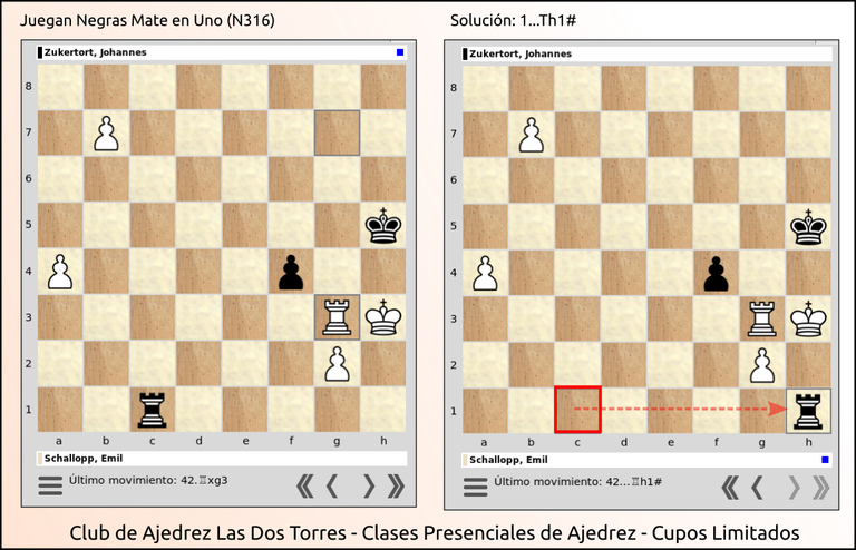 📌 Ejercicio de Mate en Uno N316 - Esquema de Mate - Apertura Española