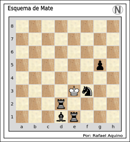 325_esquemamate.png