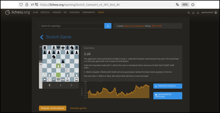 160_lichess_apertura.png