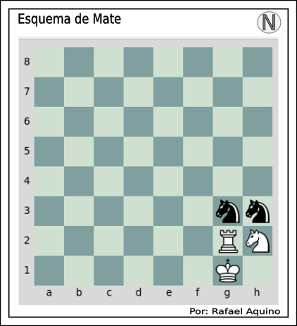 329_esquemamate.png
