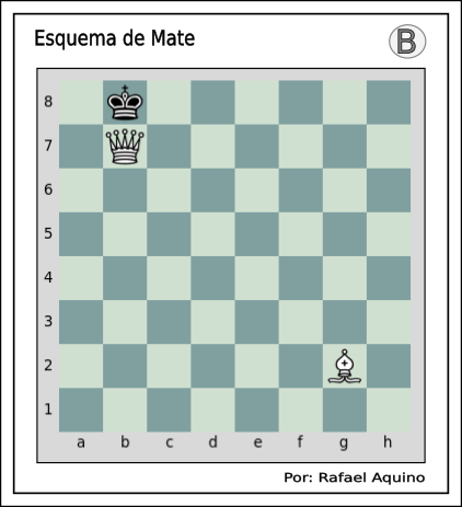 340_esquemamate.png