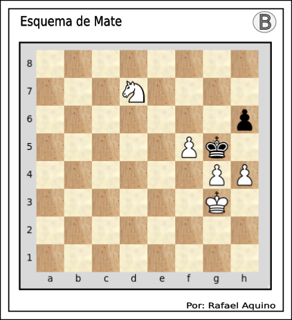 331_esquemamate.png