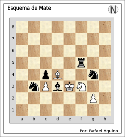 335_esquemamate.png