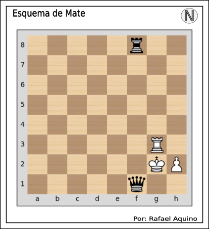 330_esquemamate.png