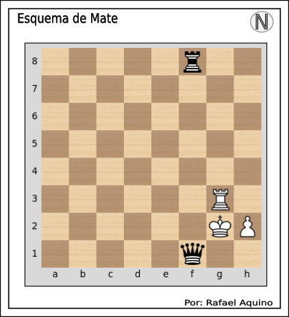 📌 Ejercicio de Mate en Uno N334