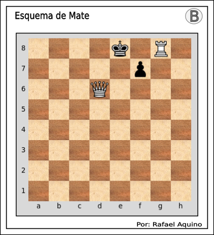 332_esquemamate.png