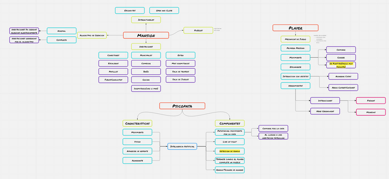 concept-map.png