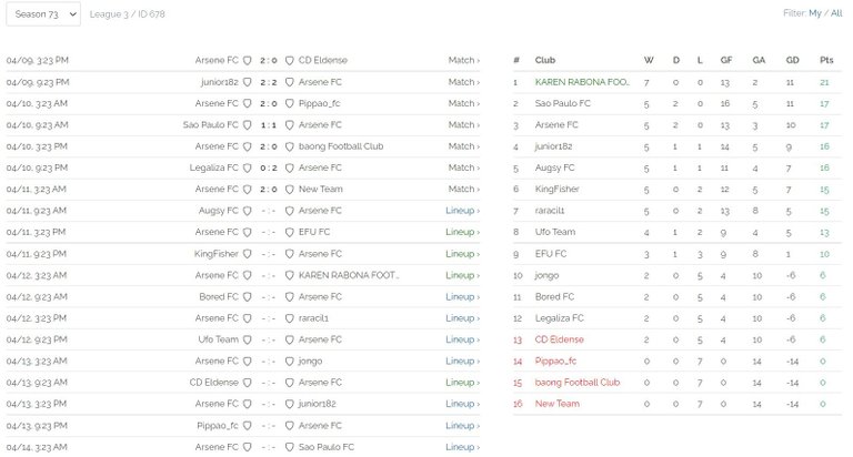 Result and Table.jpg