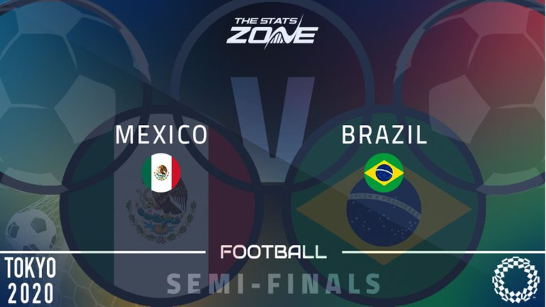 OlympicMatches_Semi-Finals_Mexico_Vs_Brazil.jpg
