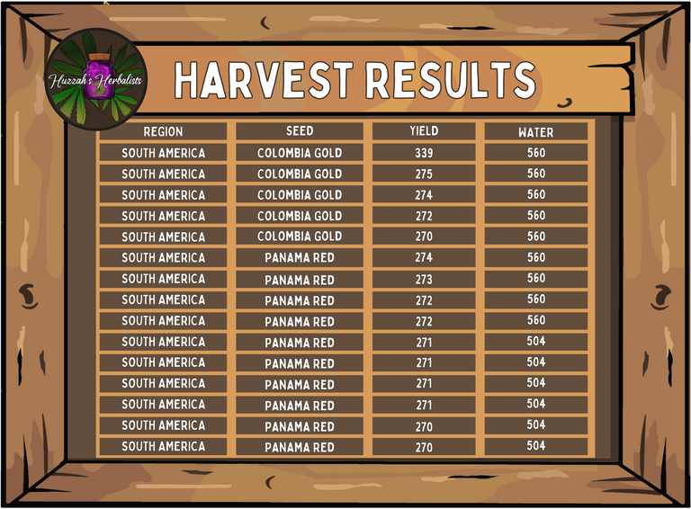 Kopie von HK Harvest Table final (2).png
