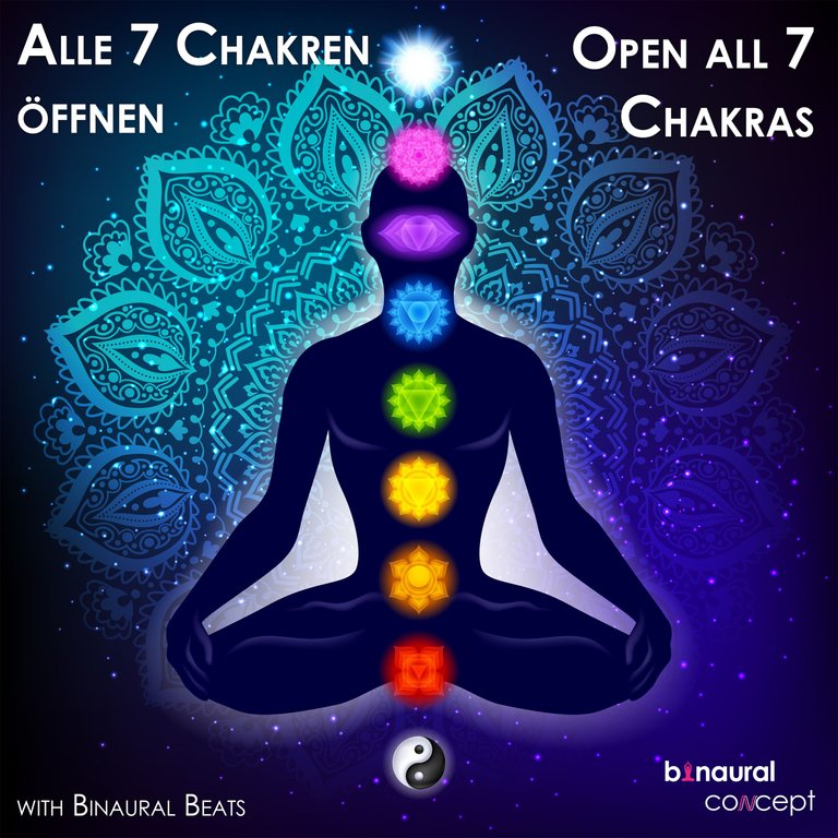 CD Cover Chakra-Meditationen.png