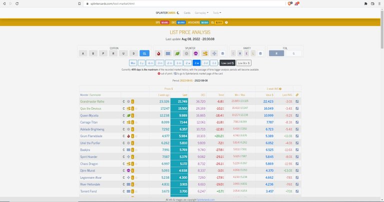 list price analysis 0.jpg