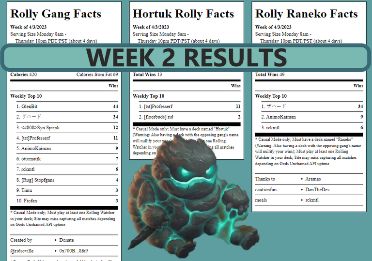rolly week 2.png