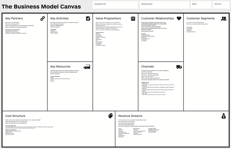 Business_Model_Canvas blank.png