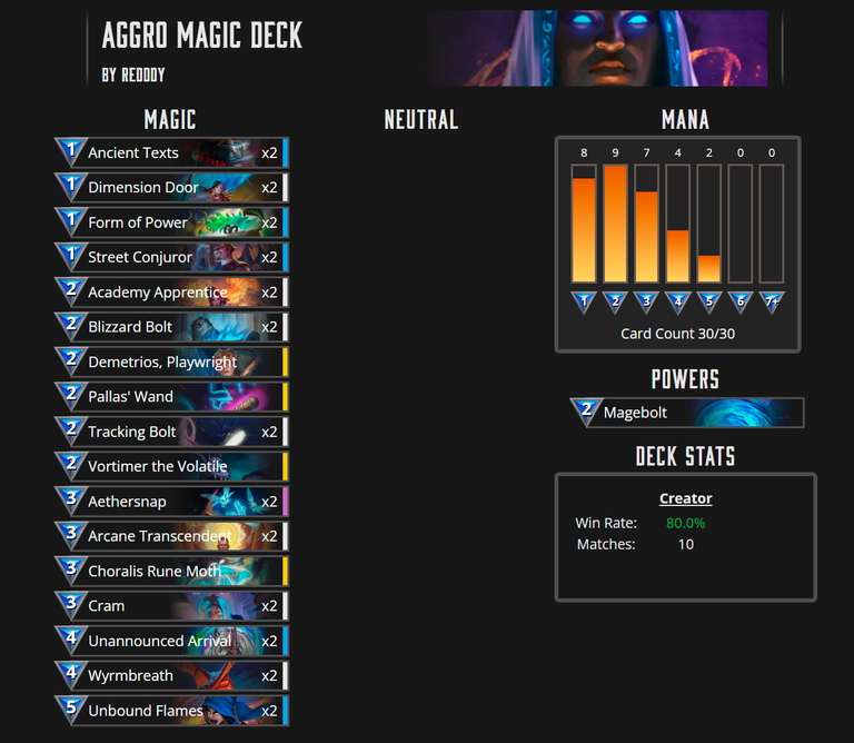 deck_overview.PNG