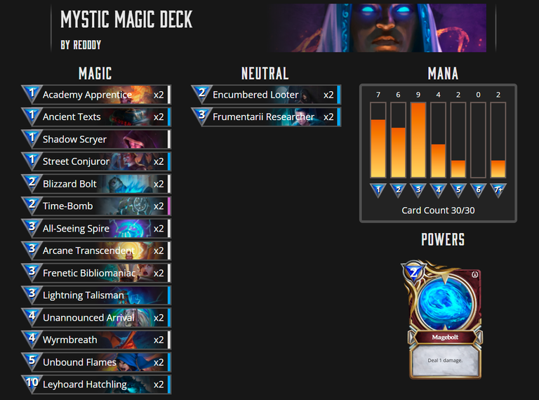 deck_overview.PNG