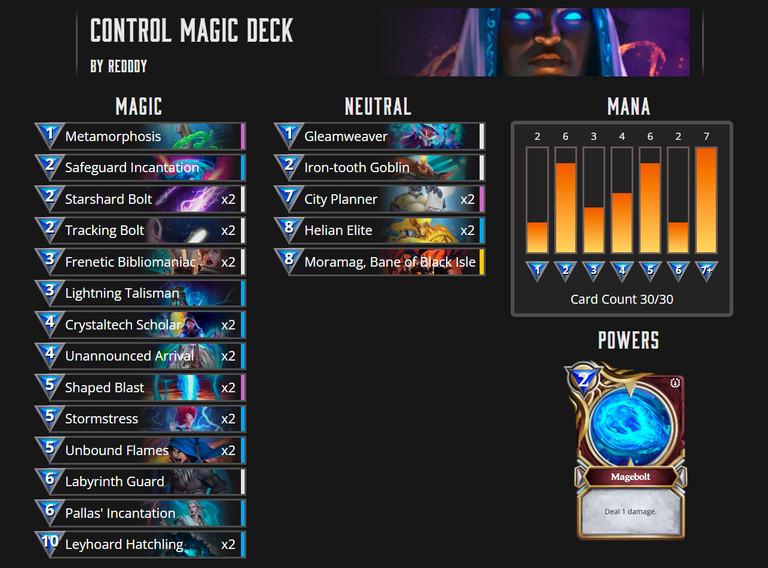 deckoverview.PNG