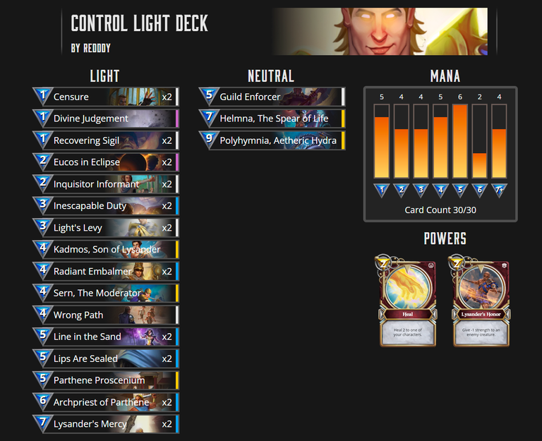 deck_overview.PNG