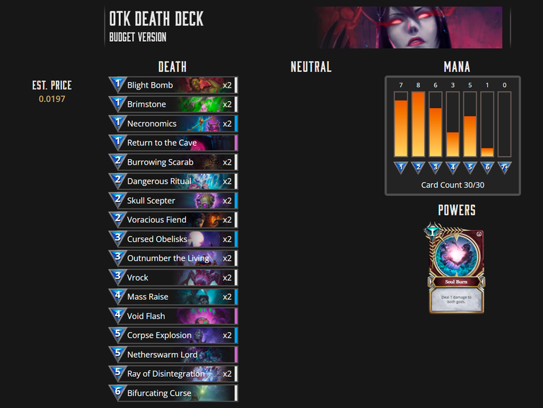 ZombieOTK_budget.PNG