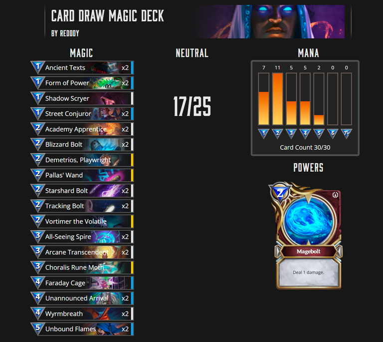 deck_overview.PNG