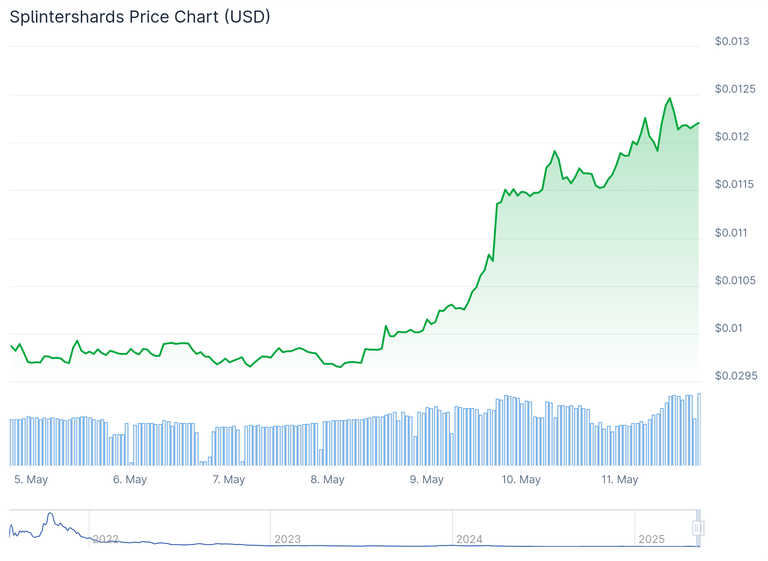 chart.png