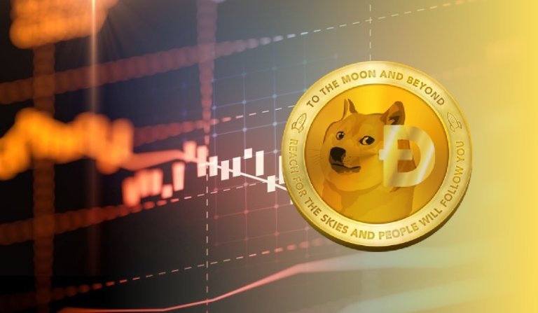 Dogecoin-Price.jpg