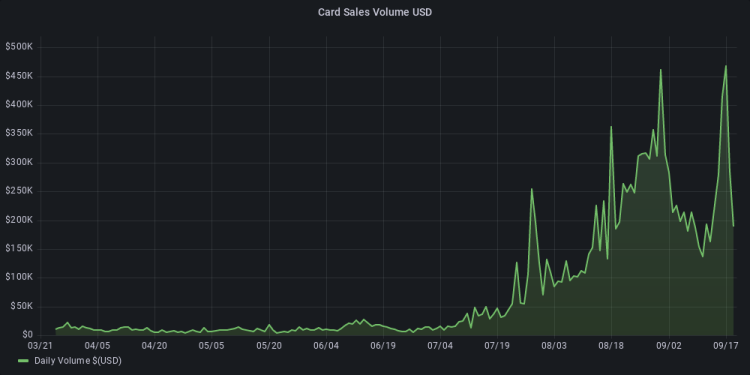 market-volume (1).png