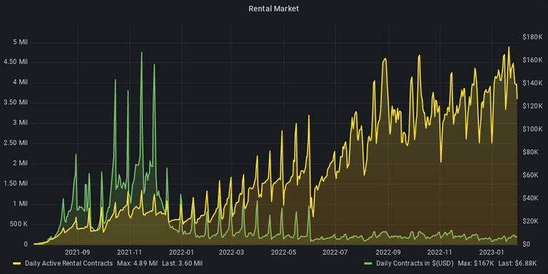 rental-market.png